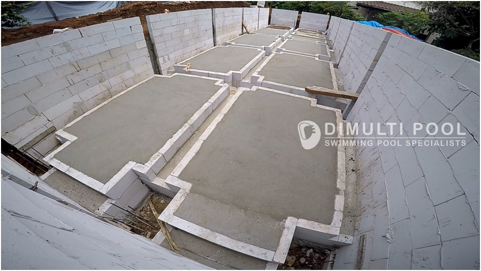 Contoh Proses Pembuatan Kolam Renang Outdoor di Jakarta