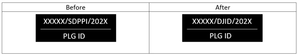 SDPPI changed to be DJID