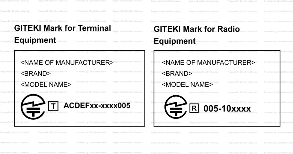Japan MIC Certification for Telecommunications Devices
